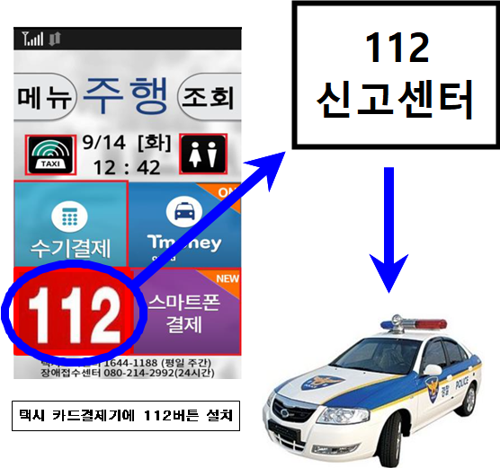 (서울시 택시 사고 예방 112 자동신고시스템 안. 자료=서울시 제공)