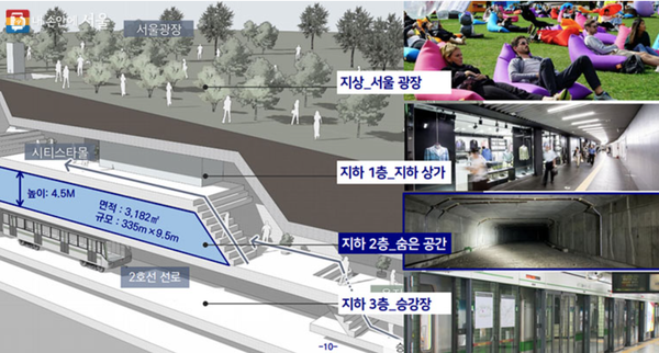 &nbsp;공개되는 지하공간은 지하상가 아래, 지하철2호선 선로 위쪽에 위치한다. 사진=서울시 제공