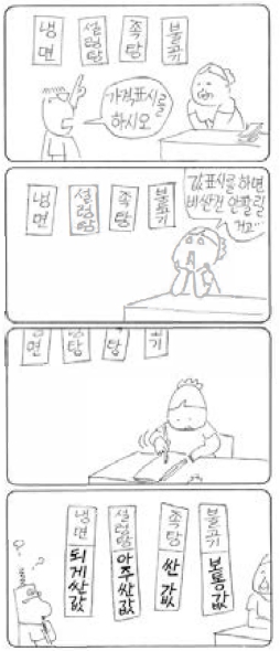김성환의 만화 고바우영감 조선일보 1981.8.25. 사진=서울생활사박물관 제공